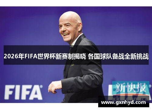 2026年FIFA世界杯新赛制揭晓 各国球队备战全新挑战 2026年FIFA世界杯新赛制揭晓 各国球队备战全新挑战
